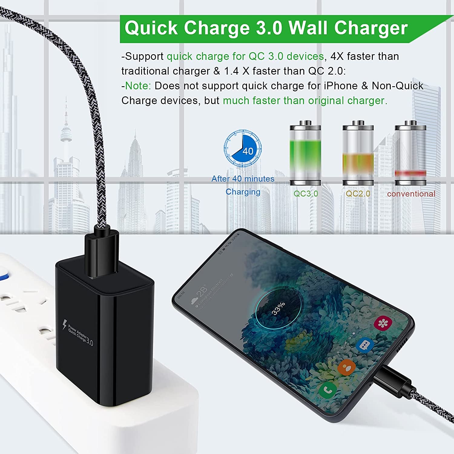 Type C Charger Fast Charger for Samsung Galaxy S26 S25 S24 S23 S22 S21 | Z Fold7 A57 A37 A17 A56 A36 A26 A16 A55 A35 A25 A15 A54 A14 A53,Quick Charge 3.0 Car Charger Wall Adapter+3Ft 6FT USB C Cable